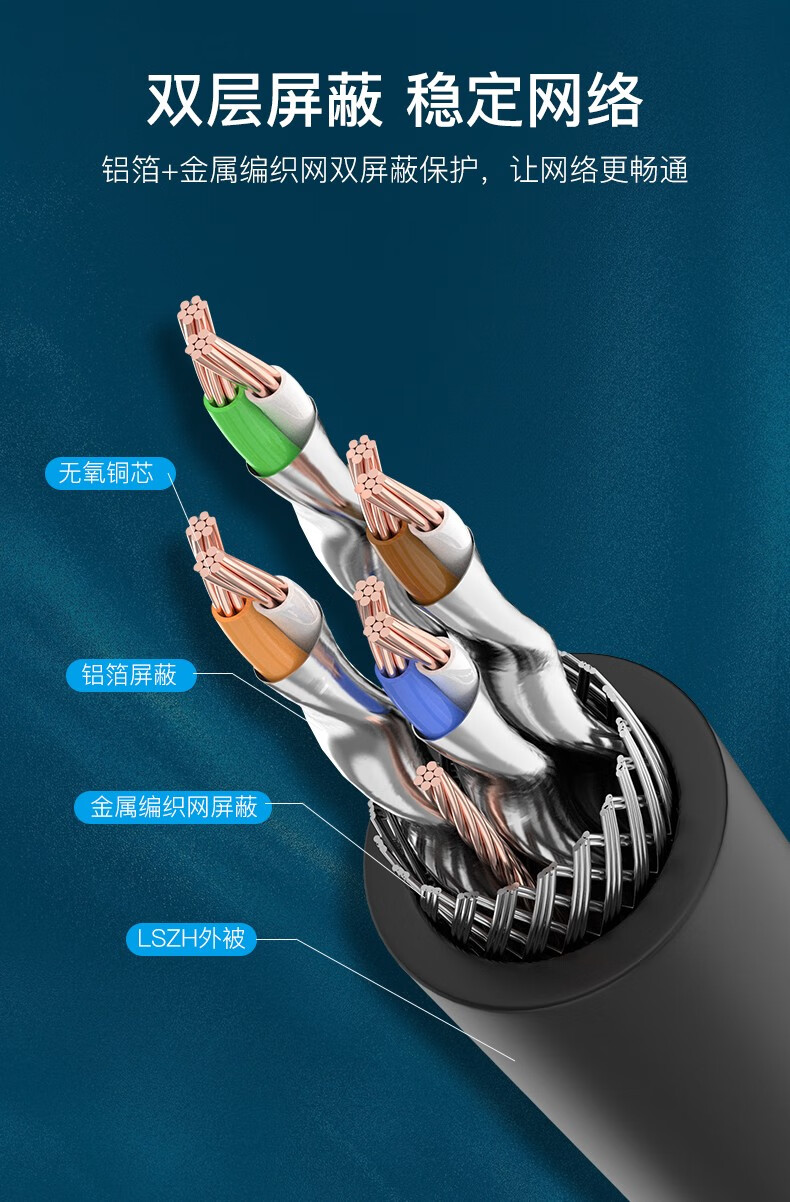 威迅八類網(wǎng)線 全面解析CAT8屏蔽網(wǎng)線性能優(yōu)勢與應用場景分析